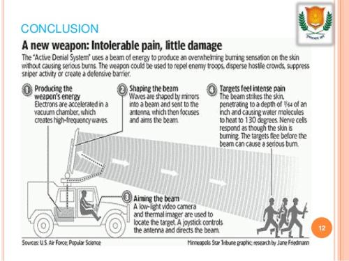 active-denial-system-12-638.jpg
