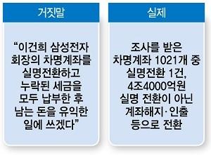 그쪽 거짓말.jpg